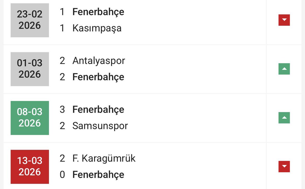 Redondo #antikapitalistcephe tweet media