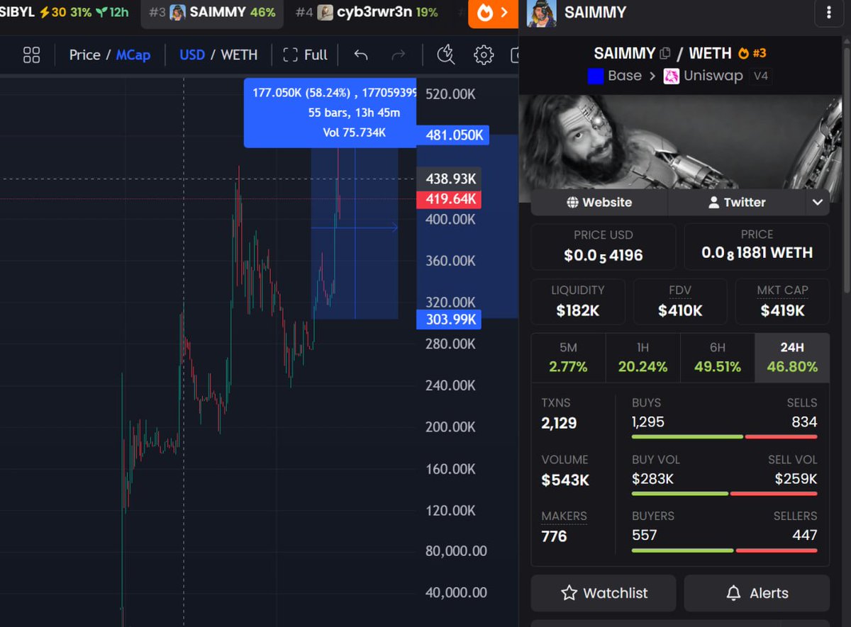 Bio Stone tweet media