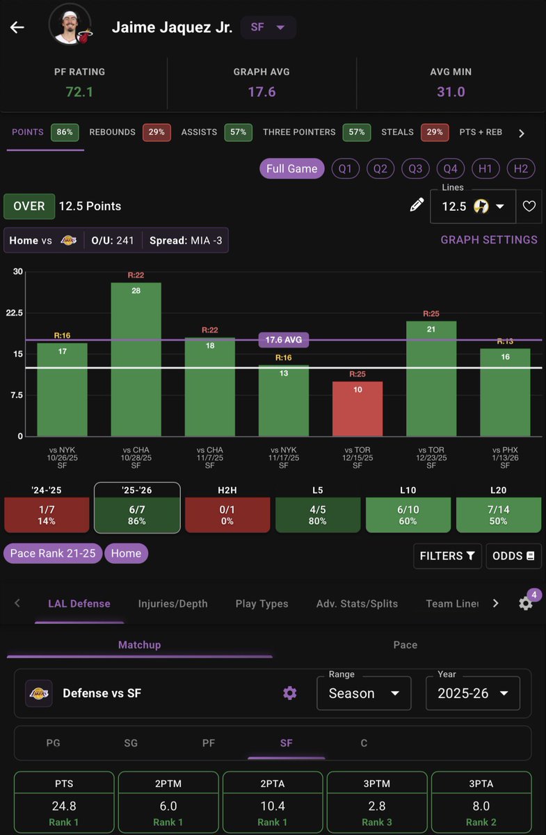 DylPicks tweet media