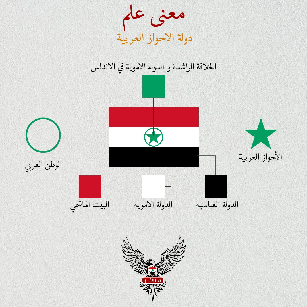 هادي الأحوازي | Hadi Ahwazis tweet media