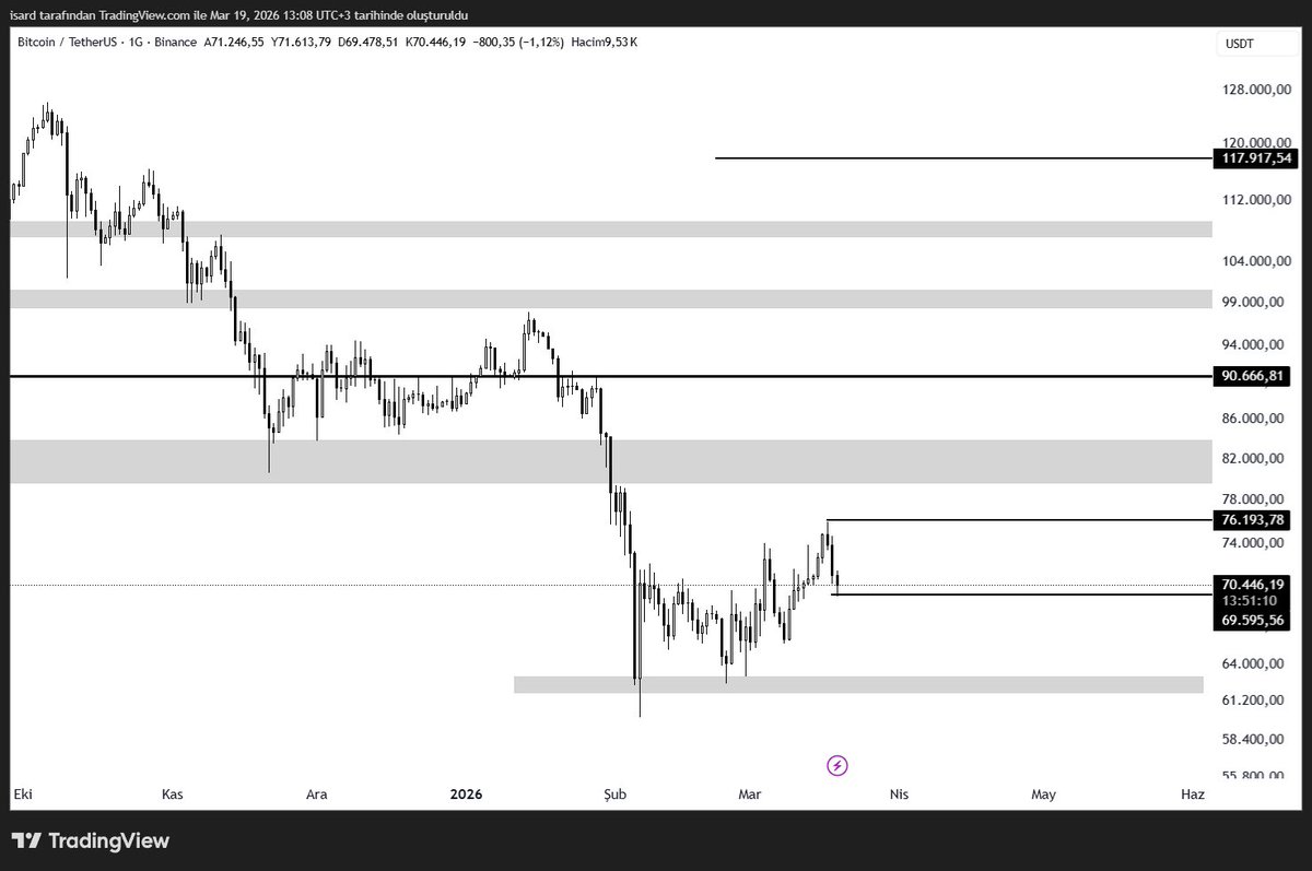 Daffy Trader tweet media