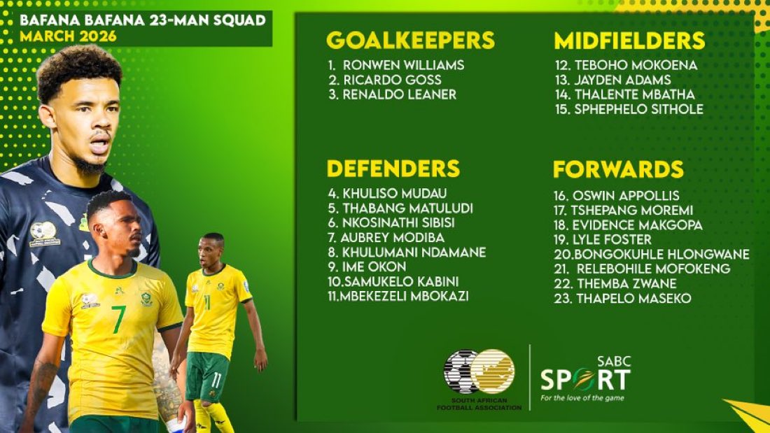 Mazola J. Molefe tweet media