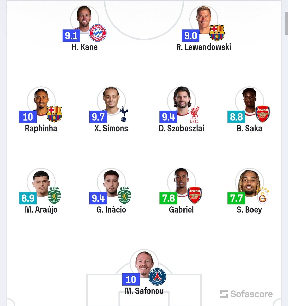 Le Marca Sports tweet media