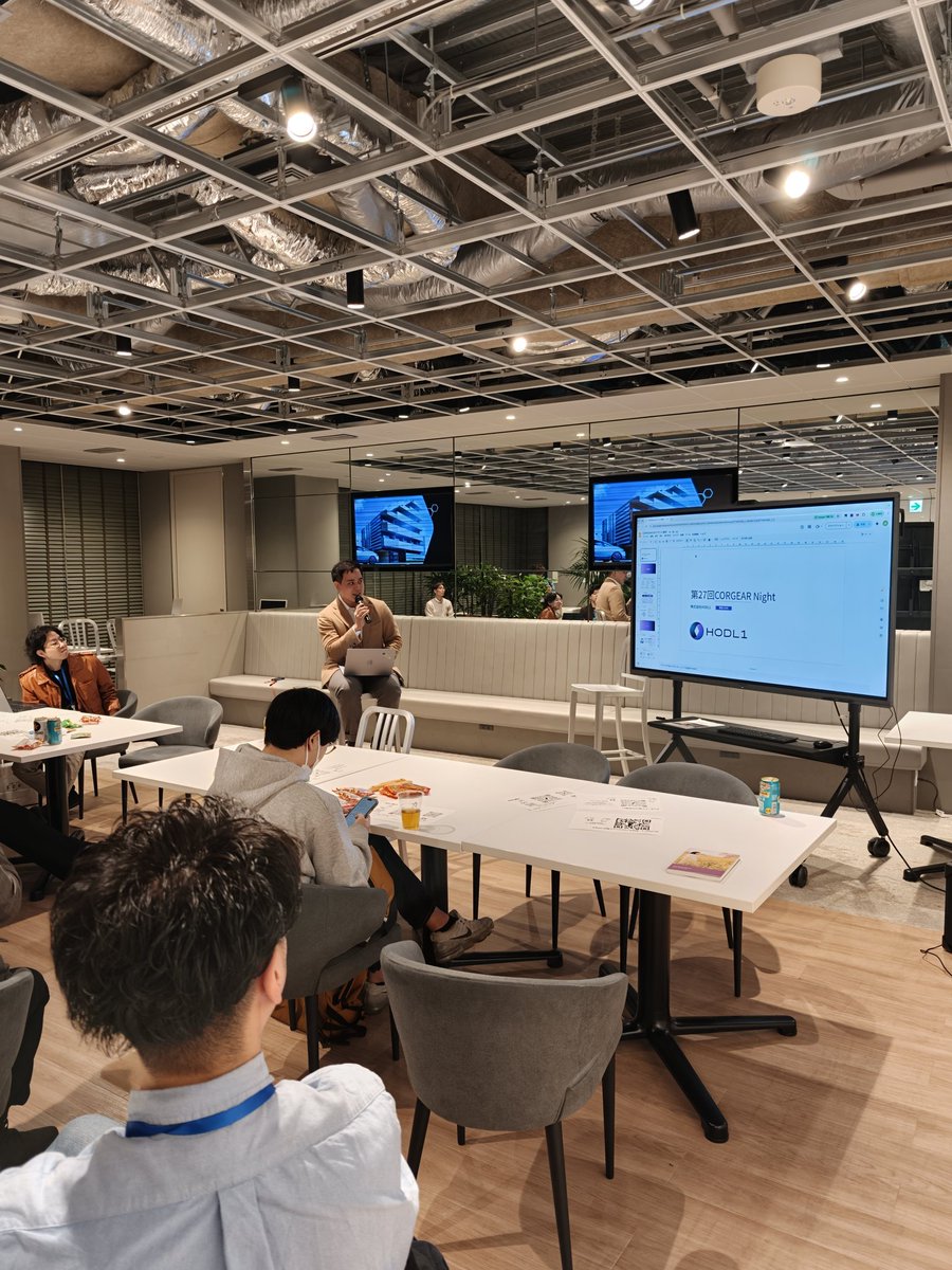 CORGEAR / コーギア株式会社 tweet media