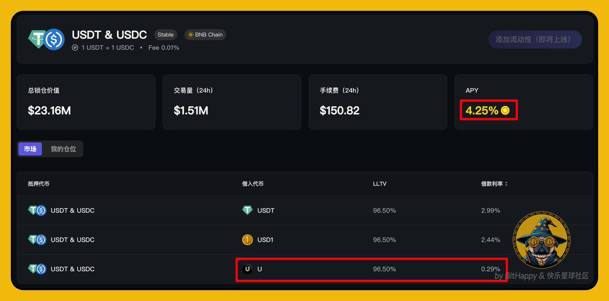 BitHappy tweet media