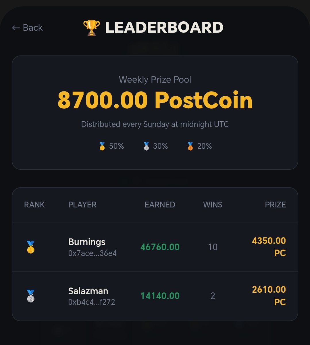 Post Chain tweet media