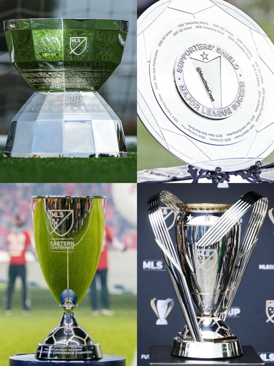 Messi Stats tweet media