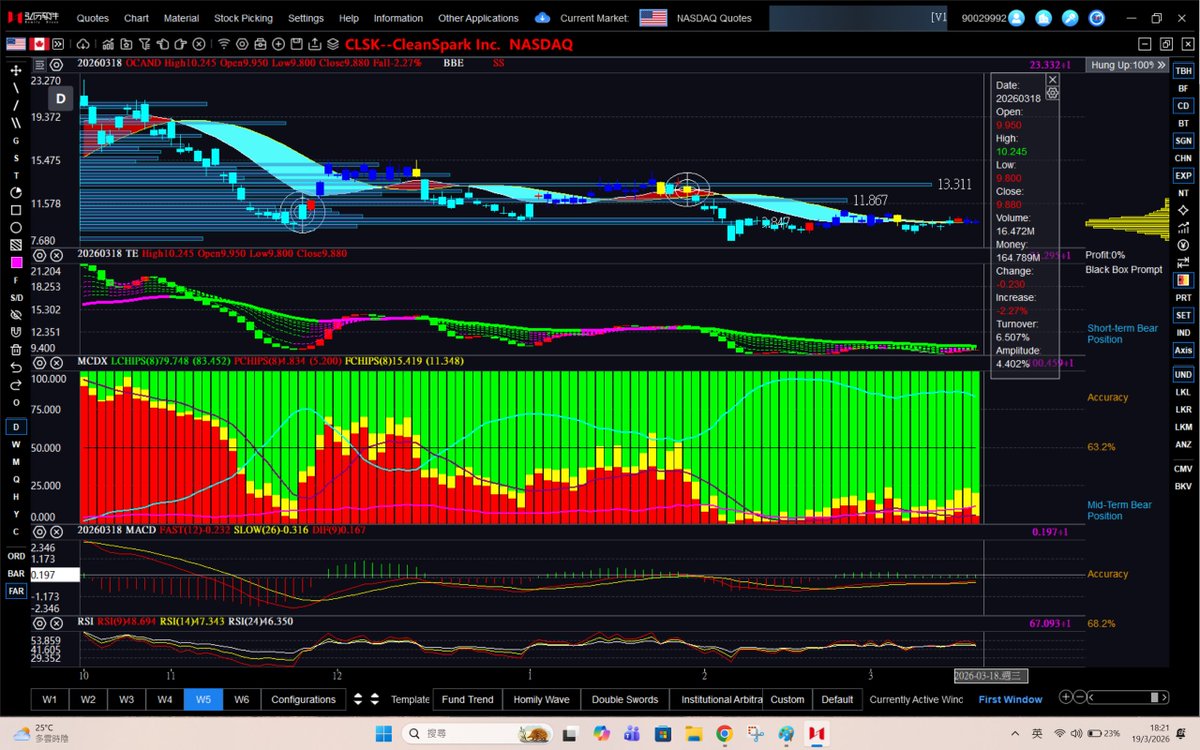 Danny cheng tweet media