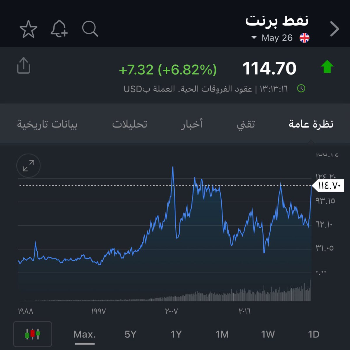 المخضرم 先生 tweet media