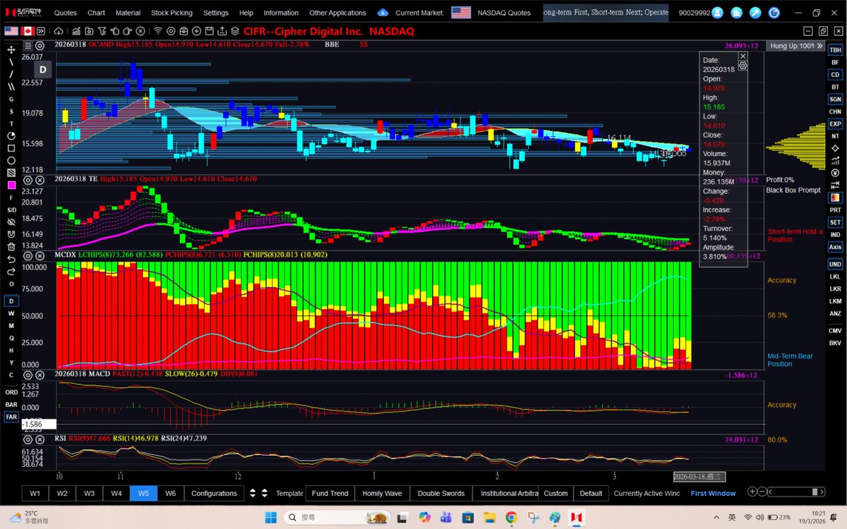 Danny cheng tweet media