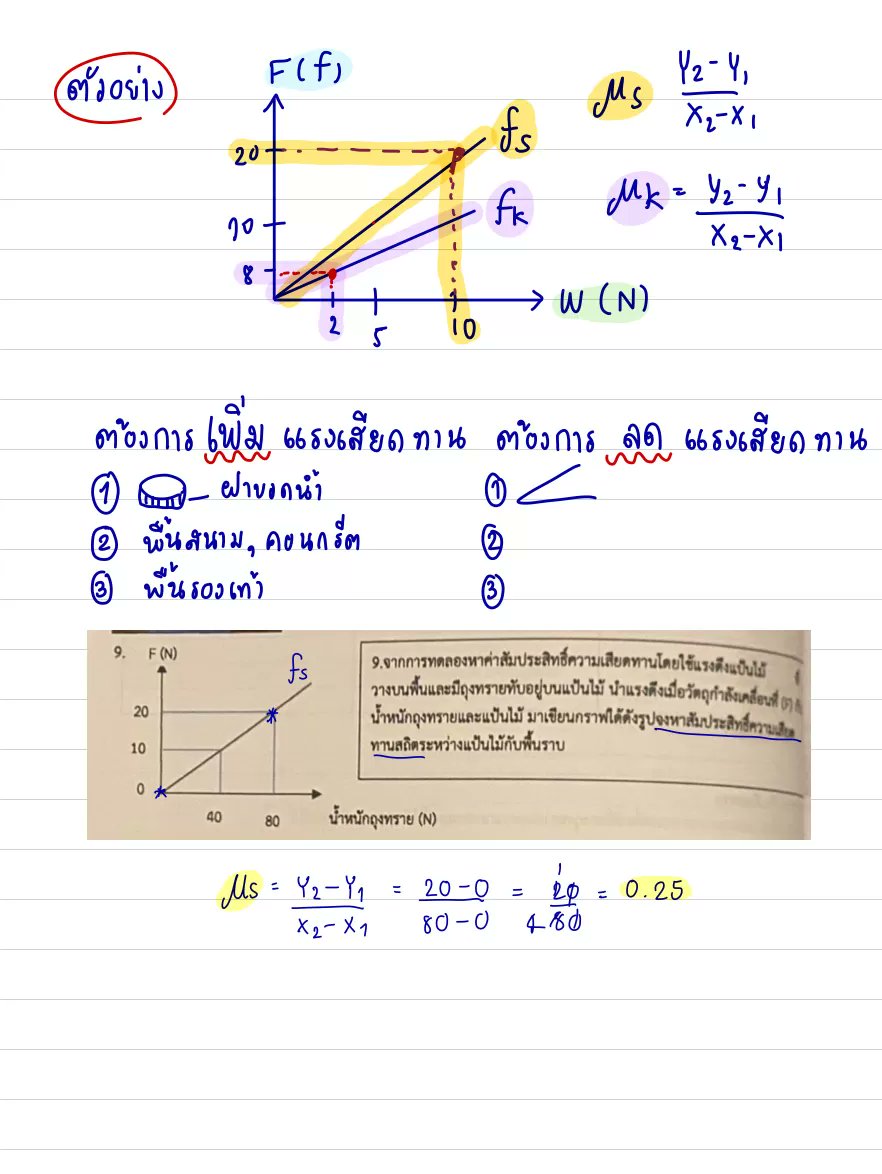 Clearnote Thailand tweet media