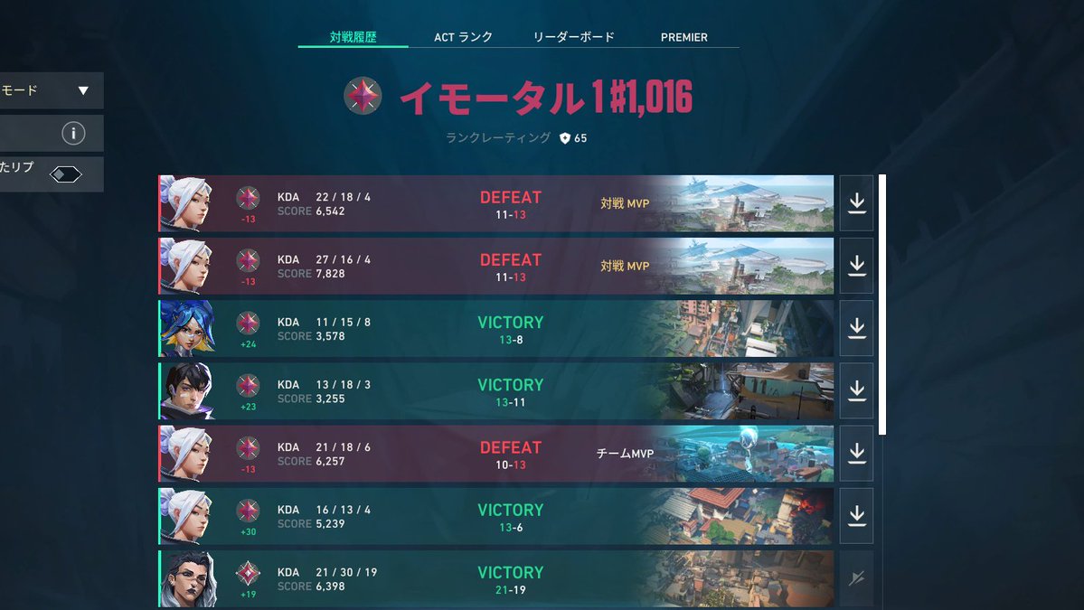 そにあ tweet media