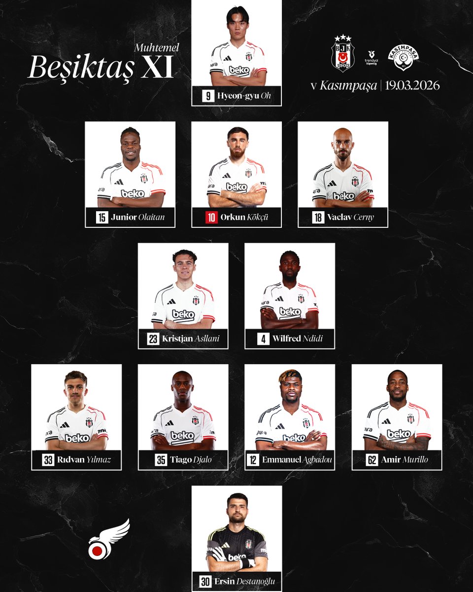 Kartal Record tweet media