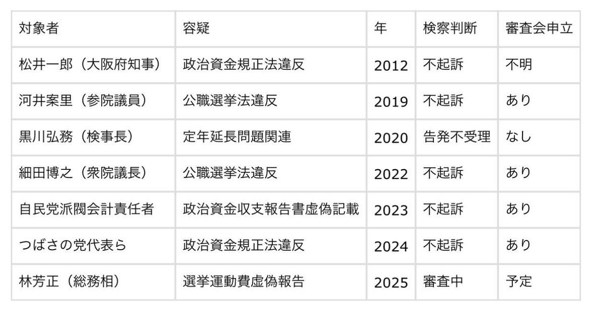 龐統 士元 靖侯 tweet media