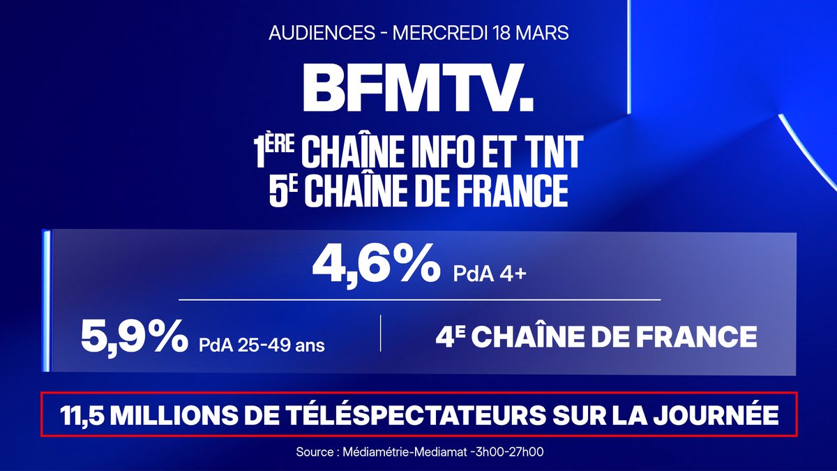 BFMTV INSIDE tweet media