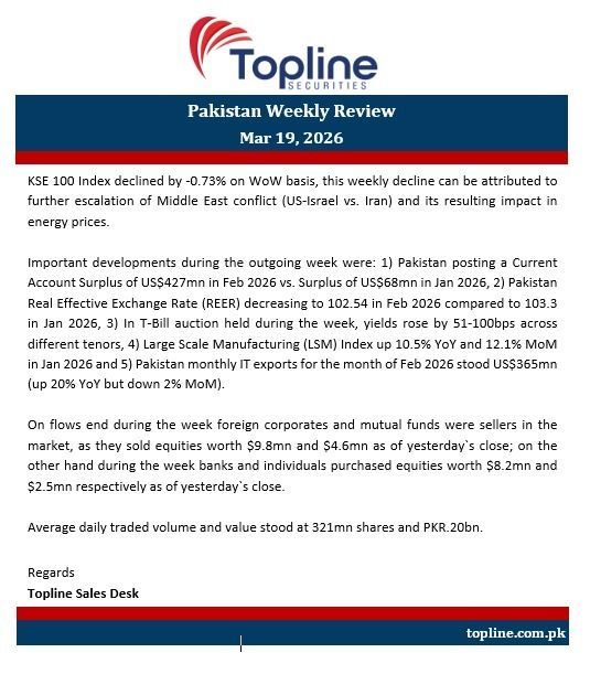 Topline Securities Ltd tweet media