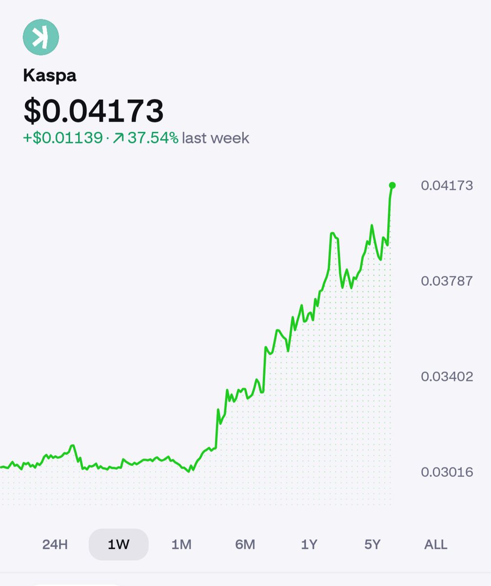 The Kaspa Onion ꓘ tweet media