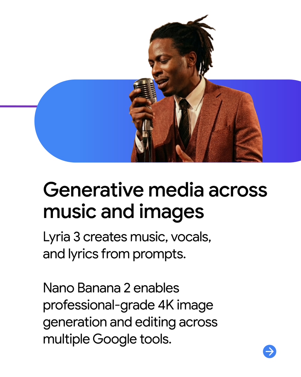 Google Cloud Israel tweet media