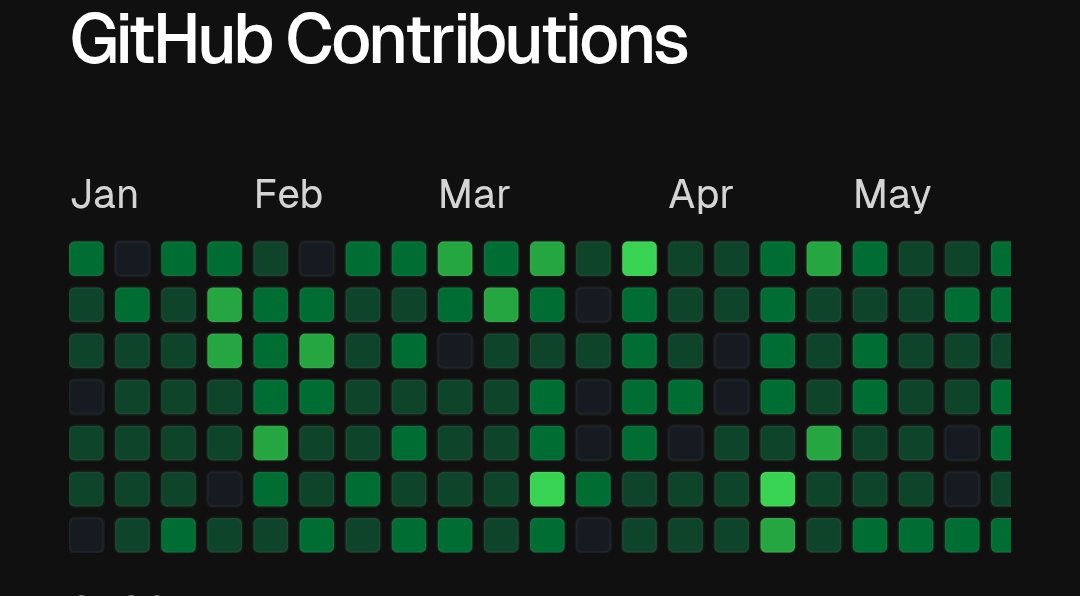 fidexCode tweet media