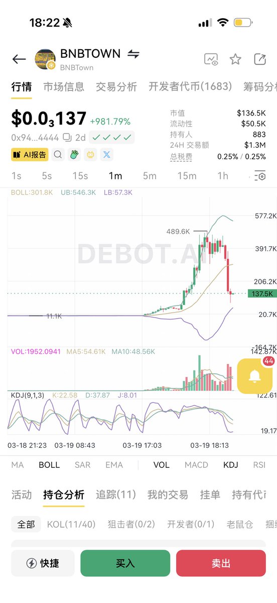 CryptoCat|猫姐🐈 tweet media