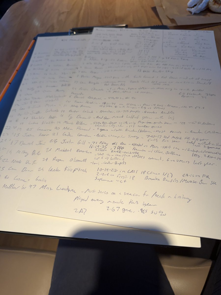 Nathan Strauss tweet media