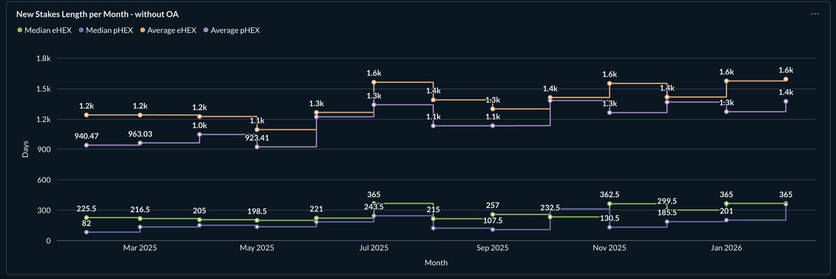 Ben Sierra tweet media