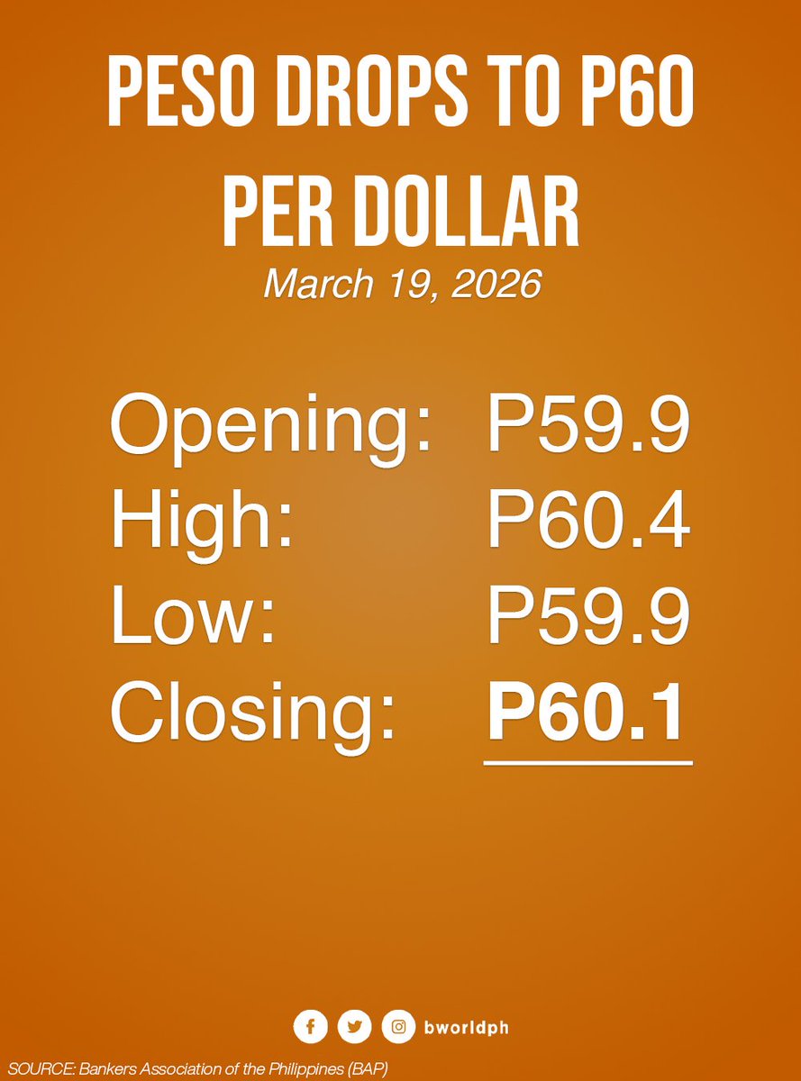 BusinessWorld tweet media