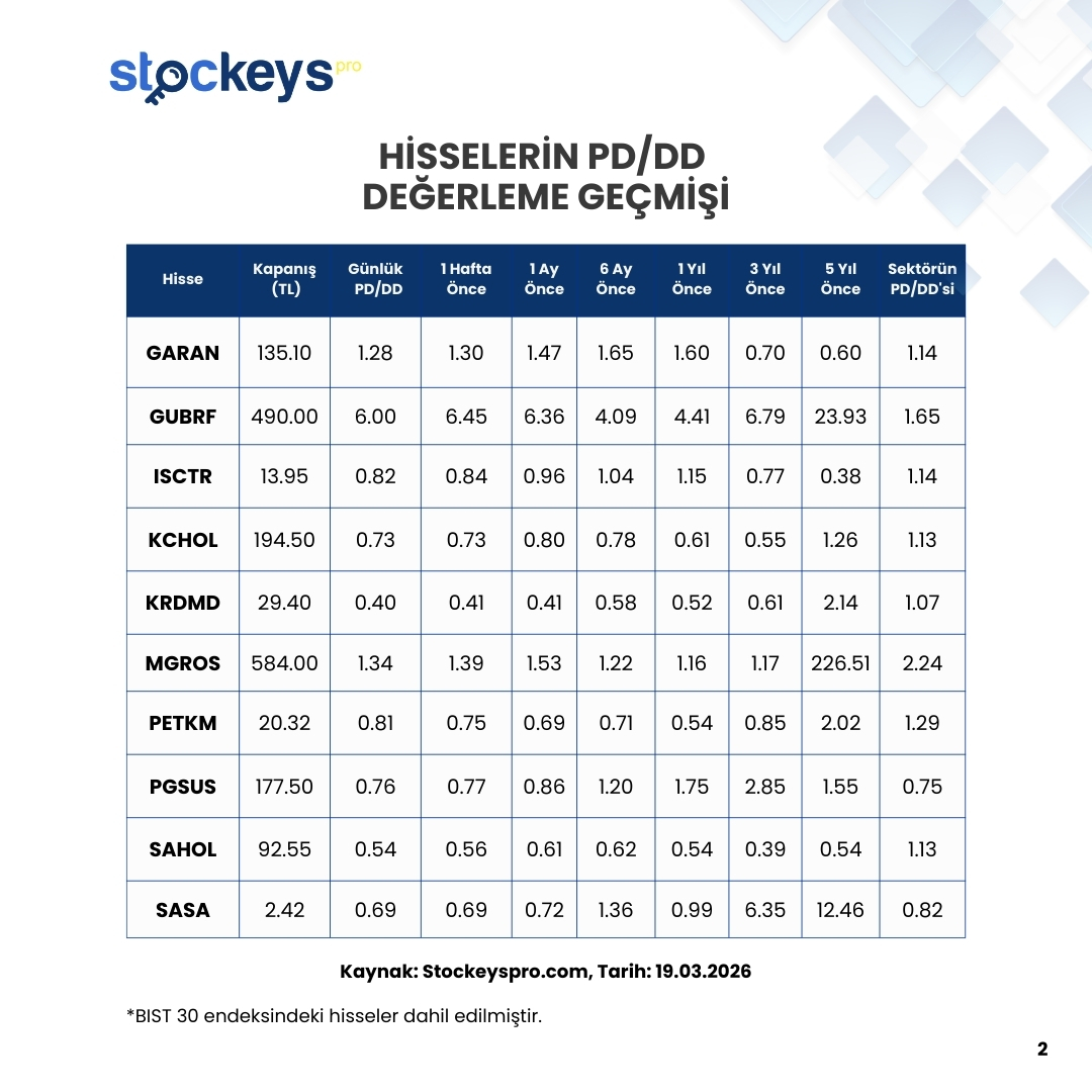 Stockeys tweet media