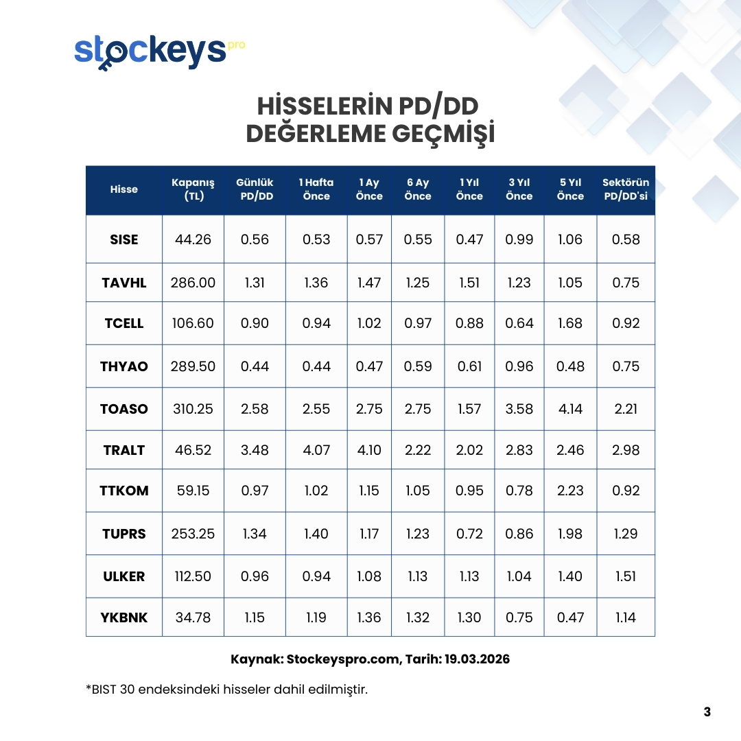 Stockeys tweet media