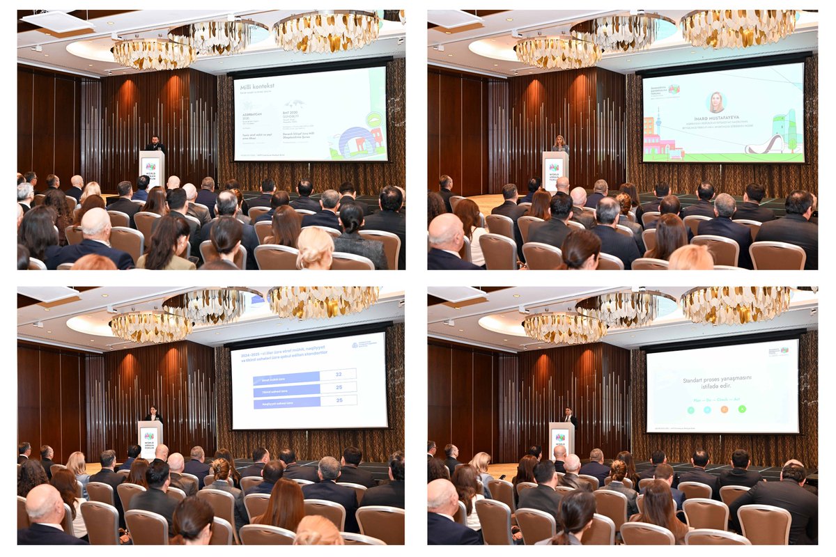 Azərbaycan Standartlaşdırma İnstitutu tweet media