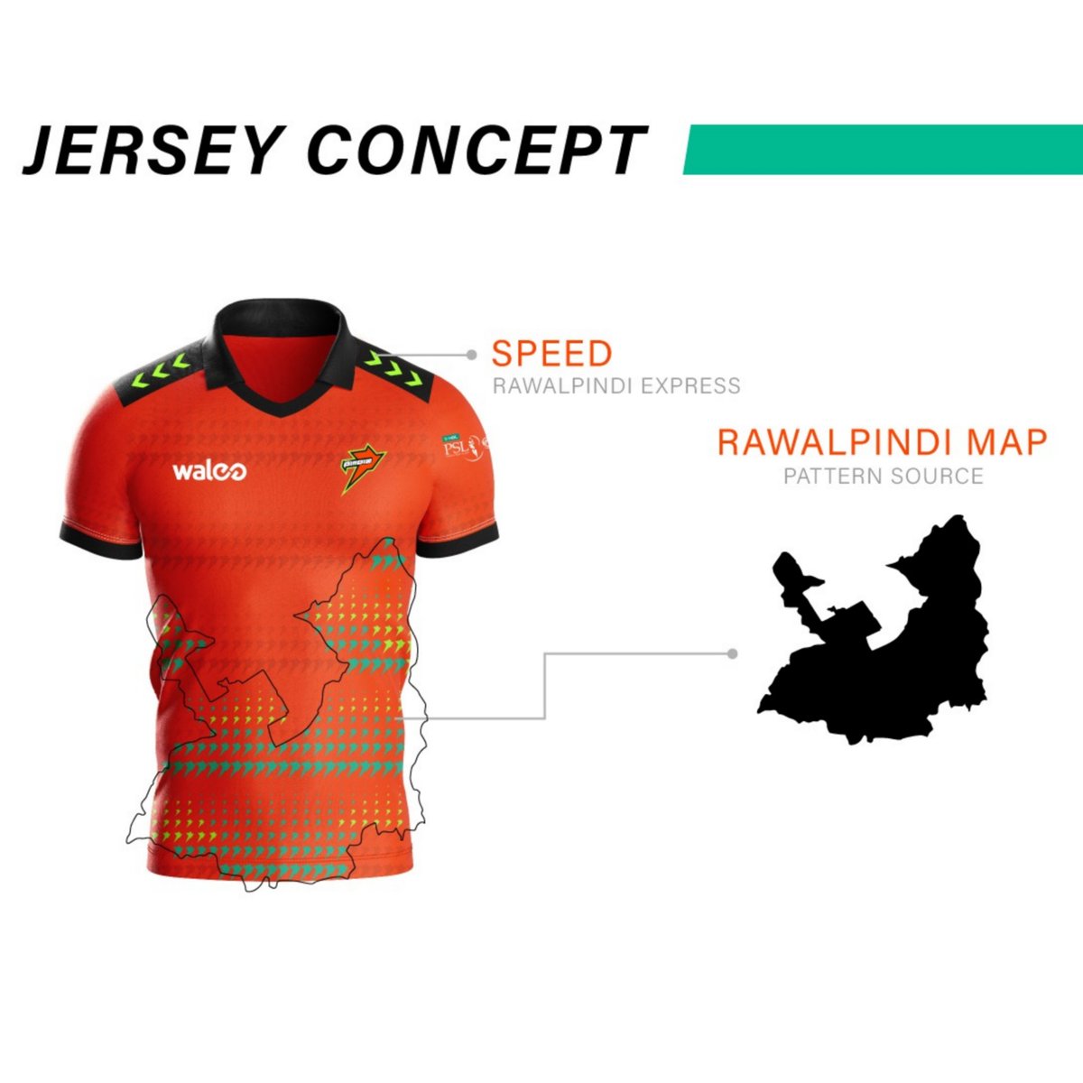 Grafigator tweet media