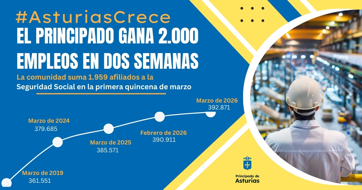 Principado de Asturias tweet media