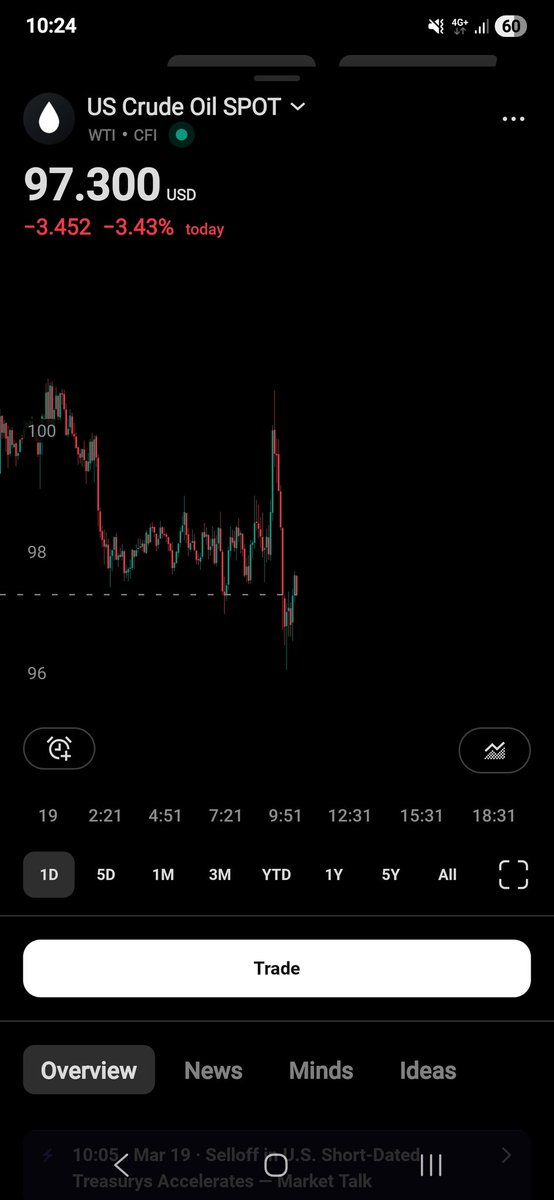 ThisGreybeard tweet media