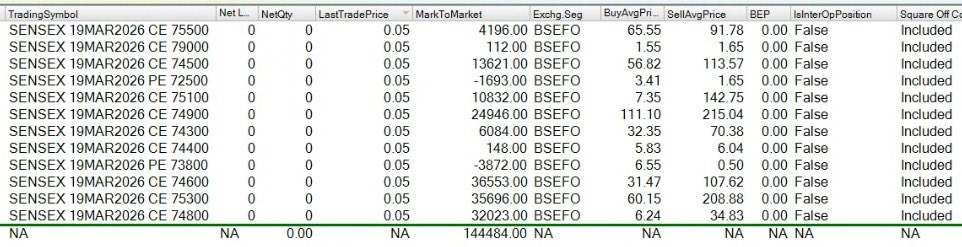 Option Stones tweet media