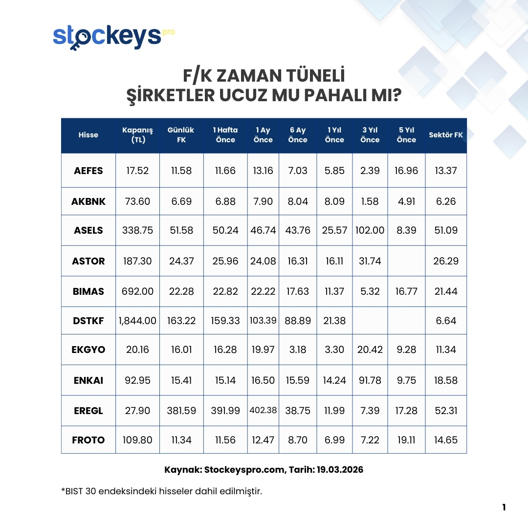 Stockeys tweet media