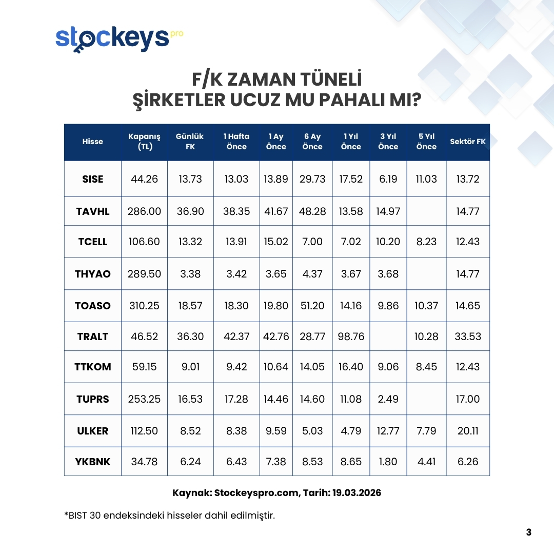 Stockeys tweet media
