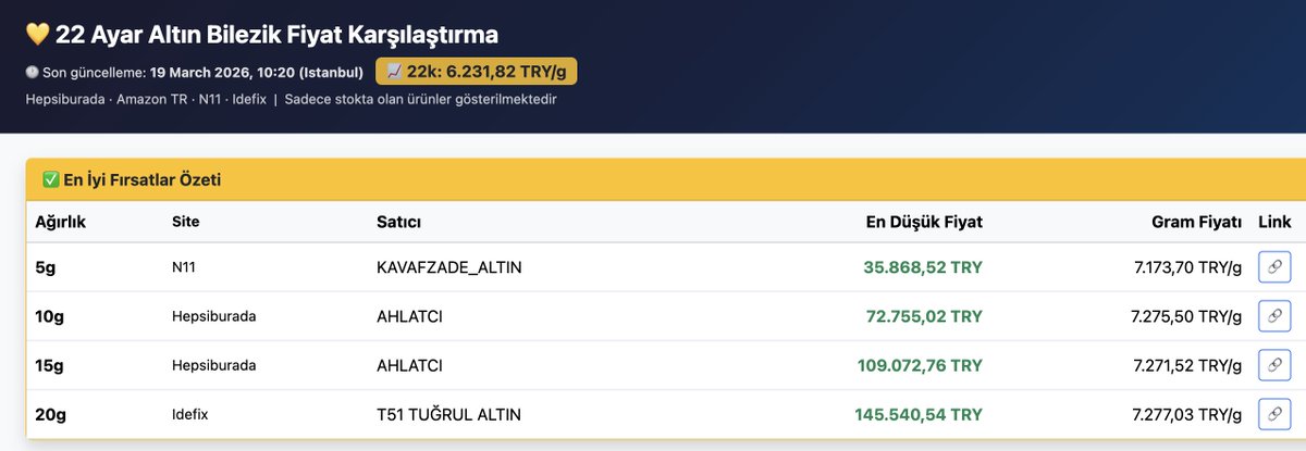 CoinStamp tweet media