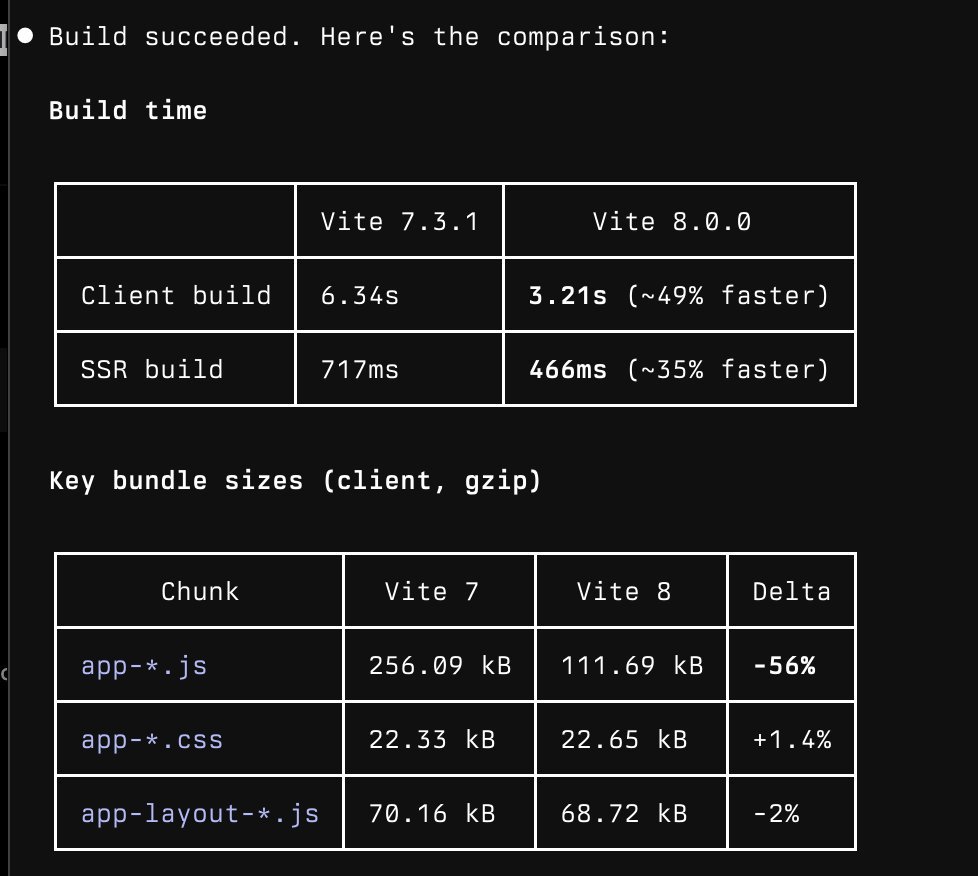 Charlie J tweet media