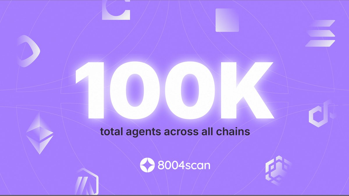 8004scan tweet media