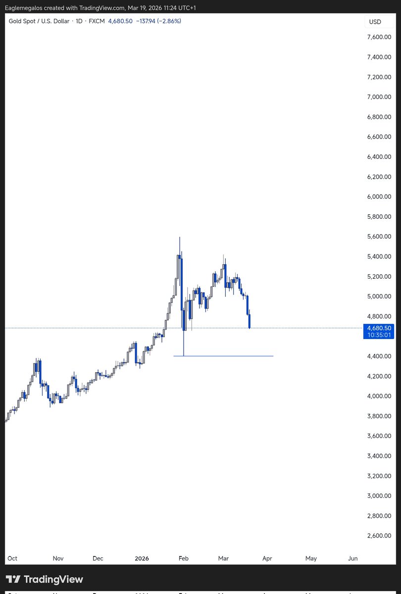 one_megalos tweet media