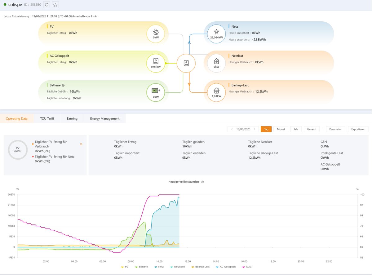 petersinse tweet media