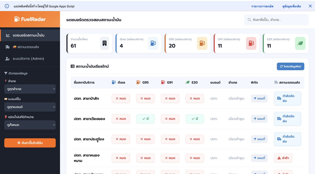 โจที่เพื่อนชอบเรียกผิดว่าโจ้ tweet media