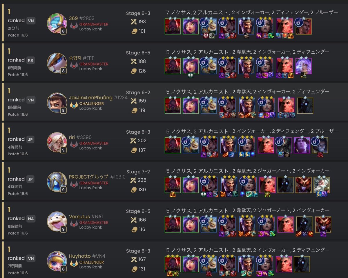 ginya916/ギンヤ tweet media