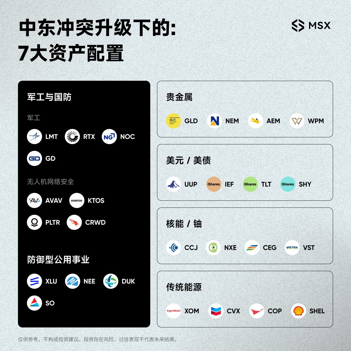 麦通MSX tweet media