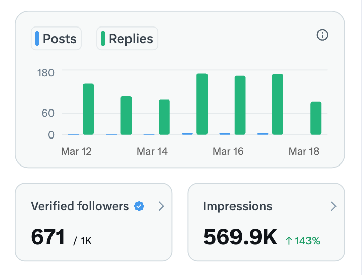 Tarang Agarwal tweet media