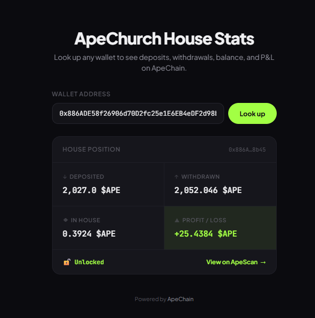 𝐂𝐃𝐍 🦍 tweet media