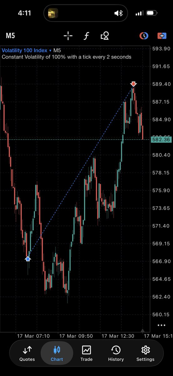 CryptoMDee tweet media