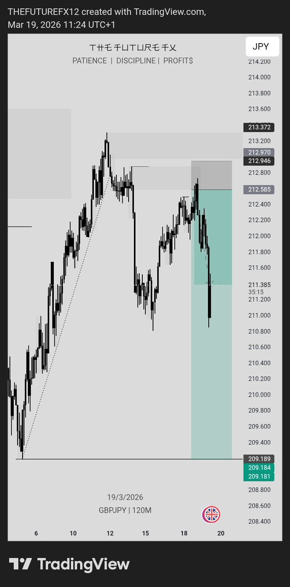 ᴛʜᴇ ғᴜᴛᴜʀᴇ𝐗 tweet media