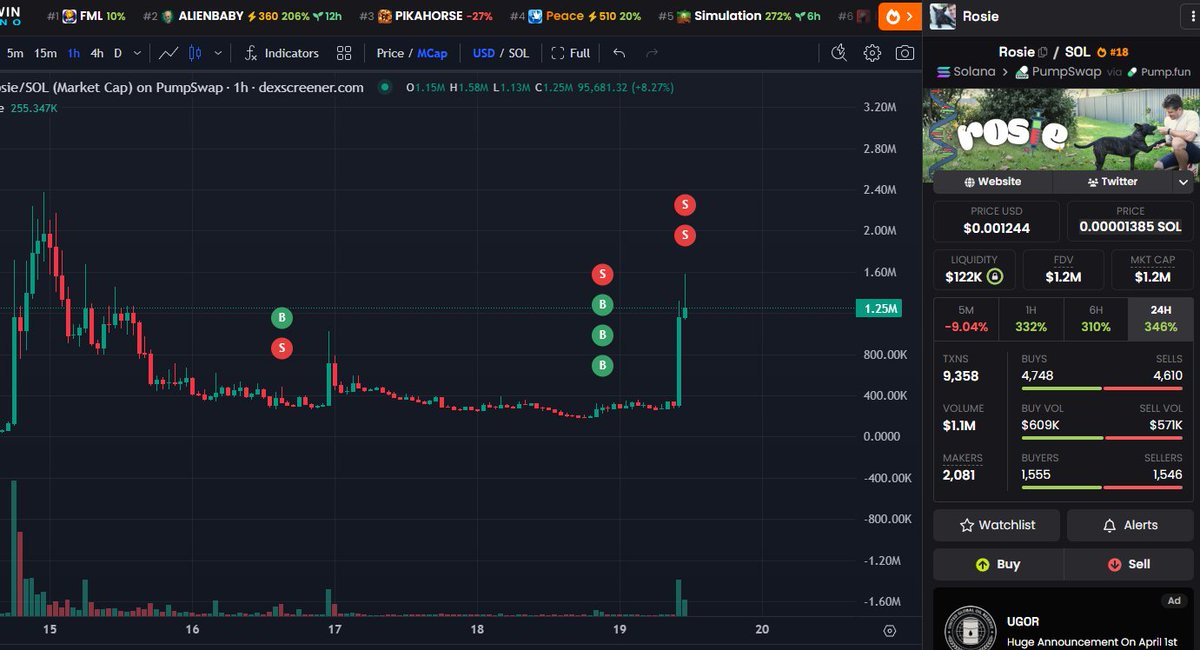 Cheek Analytics tweet media