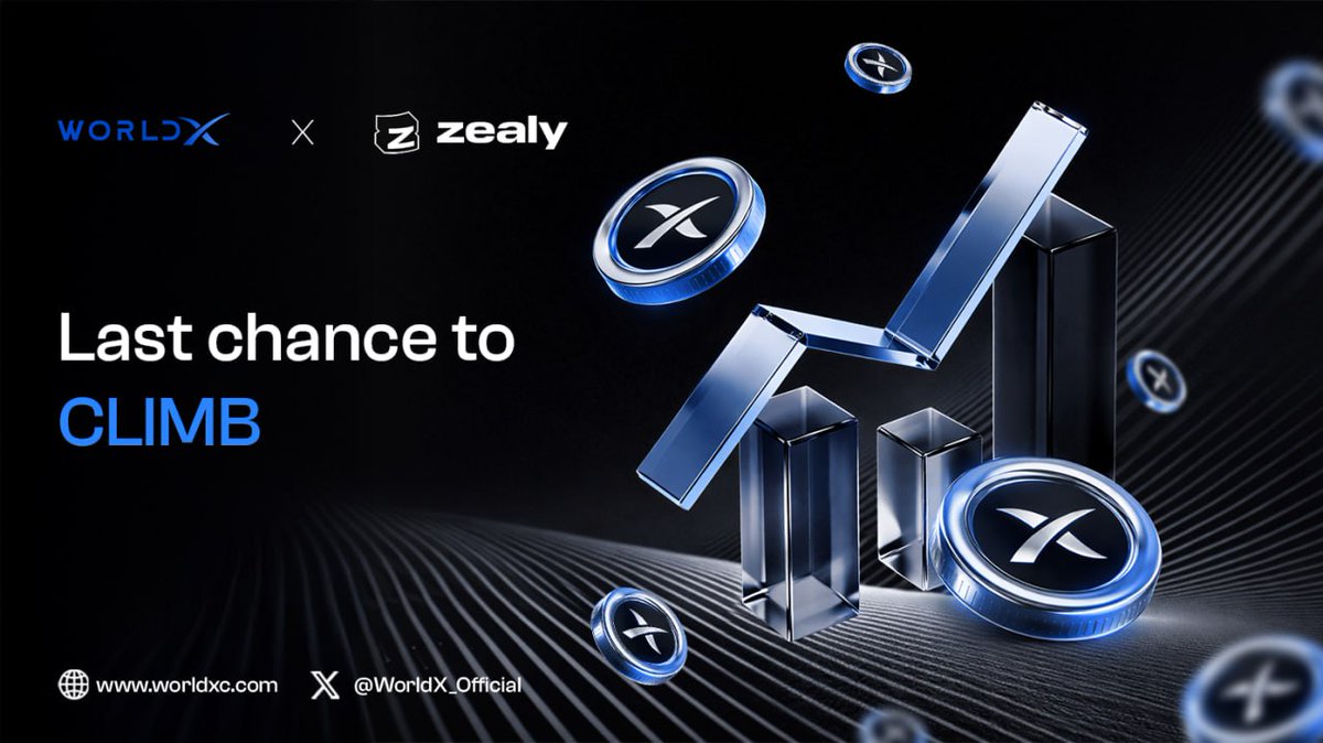 Update: The WorldX <a href="/zealy_io/">Zealy</a> campaign is now extended.

More time. More tasks. Bigger leaderboard grind.

Complete every quest, stack XP, and push for the all-time leaderboard.

$5,000 in $WLDX still up for grabs.

Don’t fade the climb:
zealy.io/cw/worldx/ques…